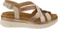 Pikolinos W4N-0650 ~~~~~~~~~~~~~~~~~~~~ Platte sandalen Dames Sandalen Wit beige - Wit