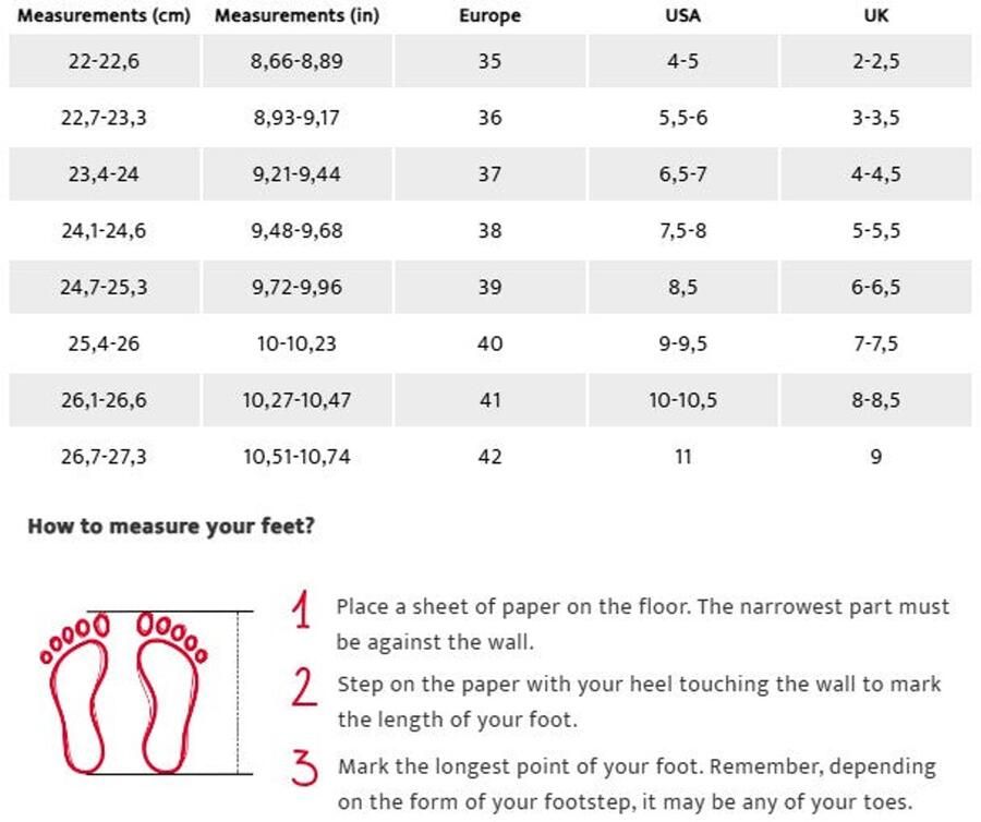 Pikolinos Palma dames sandaal grijs