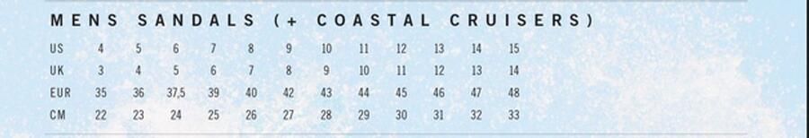 Reef Fanning Slipper Gery black Schoenen Slippers Slippers - Foto 4