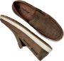 Rieker Bruine Slip-On Loafers voor Heren Multicolor Heren - Thumbnail 1