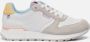 Rieker Revolution combi Sneakers wit Synthetisch Dames - Thumbnail 1