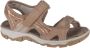 Rieker Sandals Vrouwen Roze Sandalen - Thumbnail 1