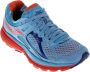 Saucony Valor hardloopschoen Dames Hardloopschoenen Vrouwen blauw rood - Thumbnail 1