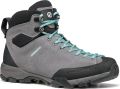 Scarpa Mojito Hike GTX Wmn Wandelschoenen Dames Smoke Jade - Grijs