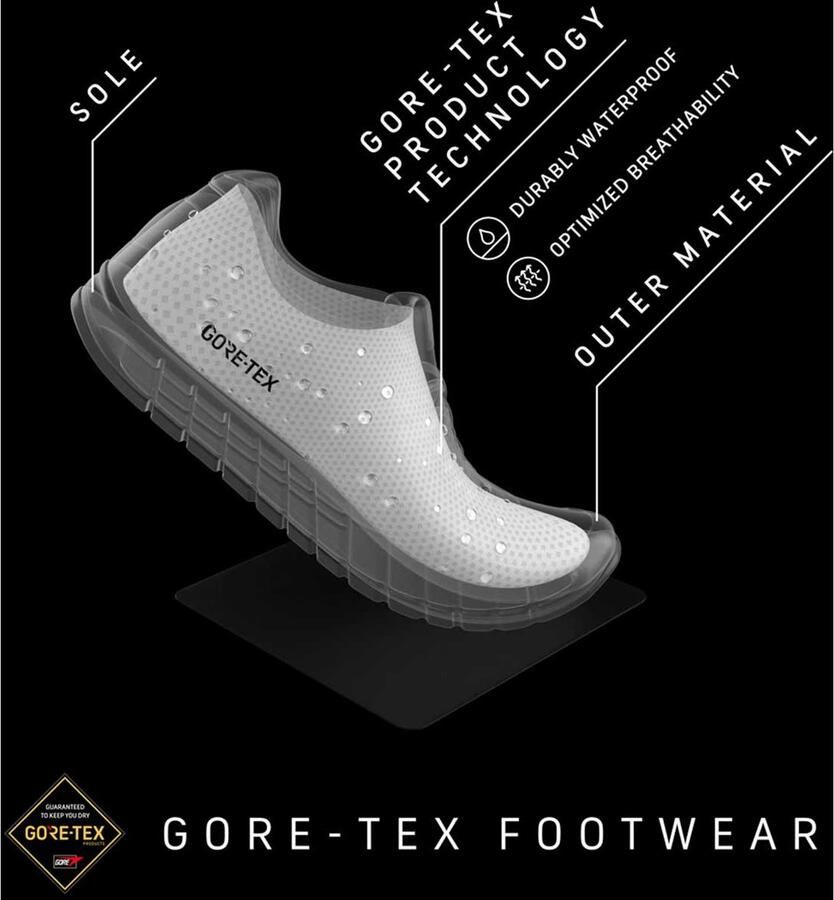 Scarpa Mojito GTX Vrijetijdsschoenen geel