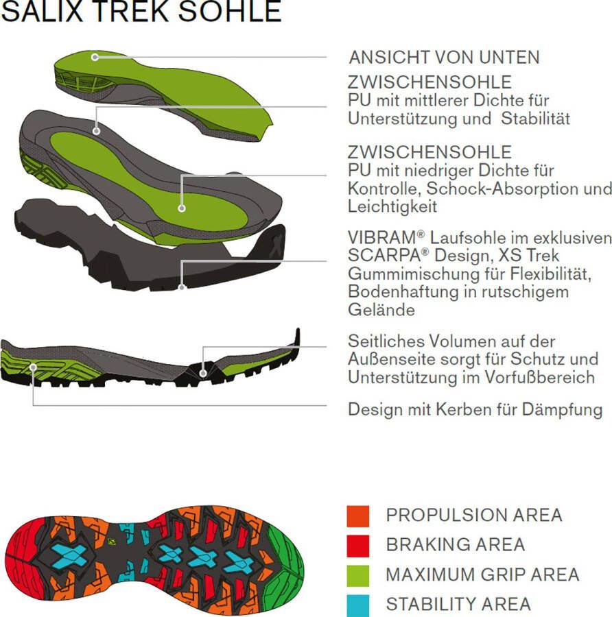 Scarpa ZG Trek GTX Wandelschoenen Heren Ottanio Gray Spring old