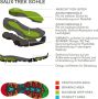Scarpa ZG Trek GTX Wandelschoenen Heren Ottanio Gray Spring old - Thumbnail 1