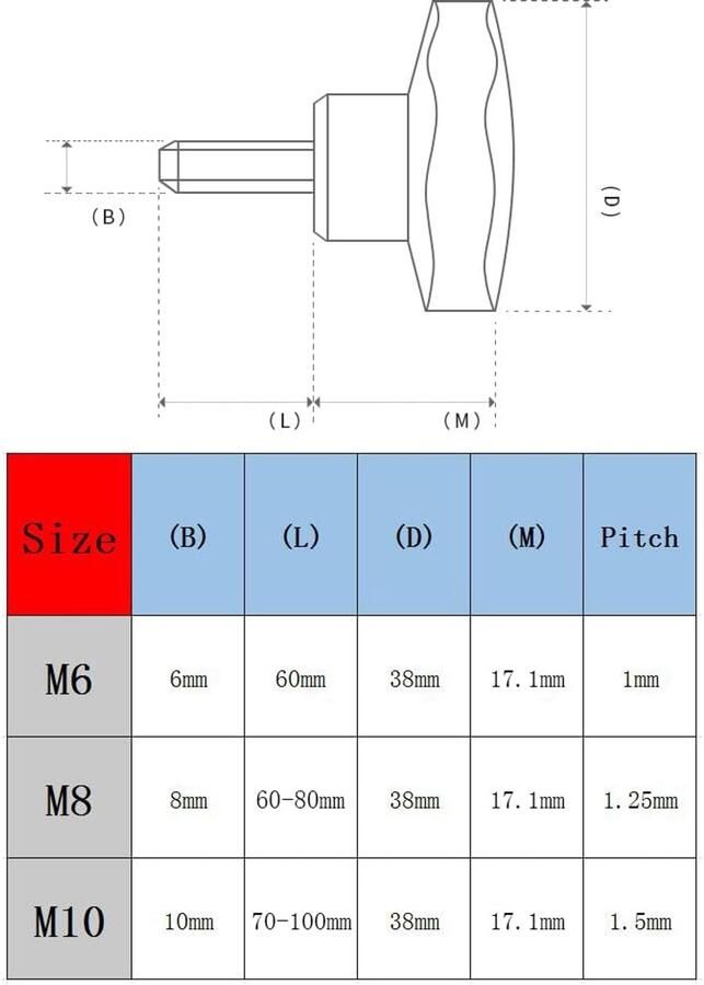 Schroeven met knop M10 x 70 mm kopdiameter mm