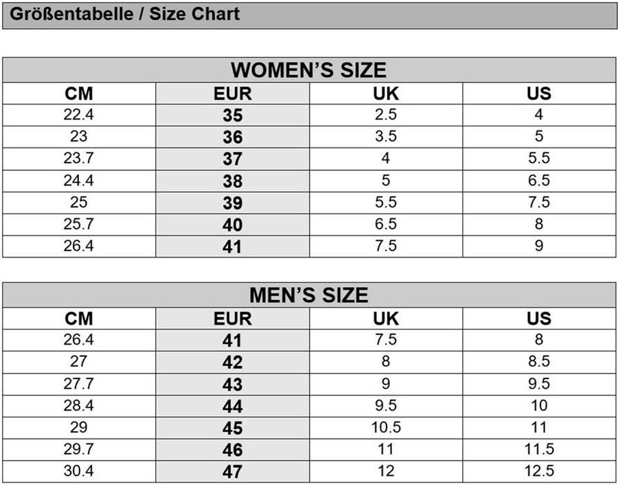 Schu'zz Schuzz Damen Clog Badeschuhe Globule Femme imprimé Plume de paon Multicolor