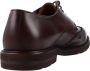 Sergio Serrano Nette Schoenen 6008 - Thumbnail 1
