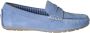Sioux Carmona 2140332 aqua lichtblauw - Thumbnail 3