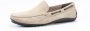 Sioux 6110322 callimo BEIGE - Thumbnail 1