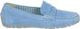 Sioux Carmona 2140332 aqua lichtblauw - Thumbnail 1