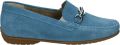 SIOUX Instappers 'Cortizia-737-H-SC' blauw - Lichtblauw
