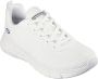 Skechers BOBS Sport B Flex Visionary Essence sportschoenen voor dames 117346 W - Thumbnail 1