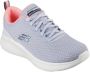 Skechers Skech-lite Pro Schoenen Grijs Vrouw - Thumbnail 1