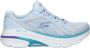 Skechers Max Cushioning Arch Fit 2.0 dames sneaker Licht blauw - Thumbnail 1