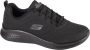 Skechers Skech-Lite Pro City Stride 150047-BBK Vrouwen Zwart Sneakers - Thumbnail 4