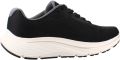 Skechers 129052S GO RUN CONSISTENT 3 RUSHLIN Zwart - Zwart