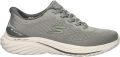 Skechers Hands Free Slip-ins: Bounder 3.0 Reocurrence lage sneakers - Groen