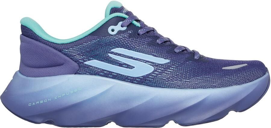 Skechers SKX AERO BURST Dames Sportschoenen Periwinkle Aqua