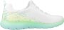 Skechers Slip-on sneakers Summits trainingsschoen sneaker instapper lage schoen met bungee-sluiting - Thumbnail 1