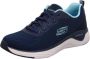 Skechers Sport Dames SOLAR FUSE COSMIC VIEW Sneakers Dames Blauw - Thumbnail 1