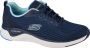 Skechers NU 21% KORTING: sneakers Solar Fuse Cosmic View in modieuze tricot-look - Thumbnail 1