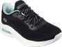 Skechers Squad Air Sneakers Zwart Vrouw - Thumbnail 1