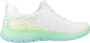 Skechers Slip-on sneakers Summits trainingsschoen sneaker instapper lage schoen met bungee-sluiting - Thumbnail 1