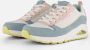 Skechers Uno 2 Much Fun sneakers blauw Suede Dames - Thumbnail 1