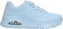 Skechers Uno Gen1 Frosty Kicks Sneakers Lichtblauw - Thumbnail 1