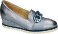 Softwaves -Dames turquoise pumps & hakschoenen - Turquoise