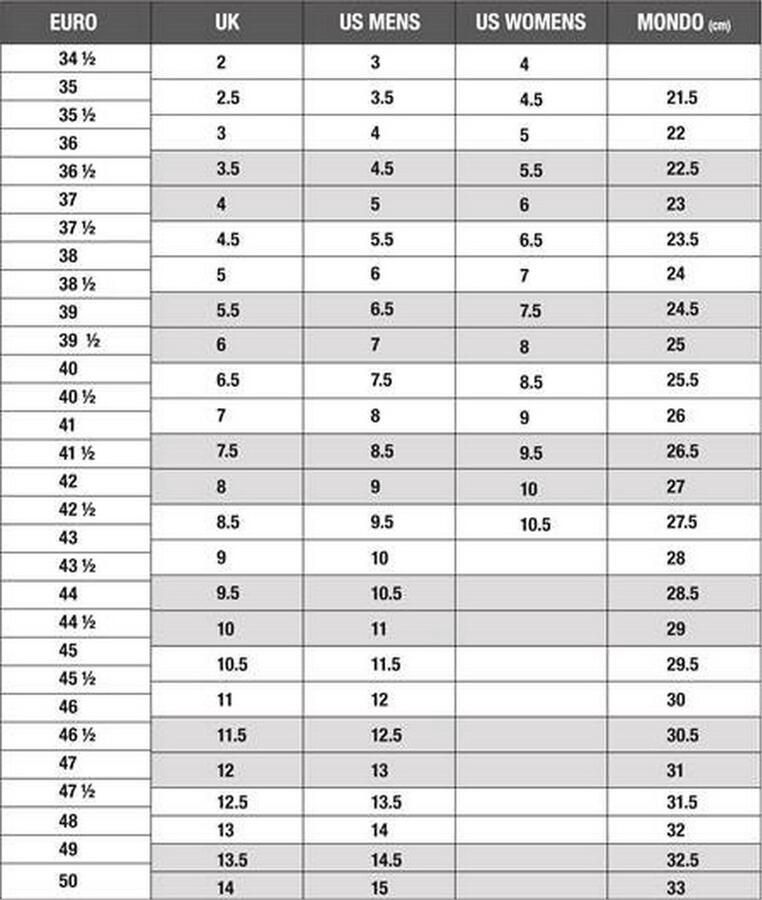 Spirale Winterstiefel Frodo 78010775 Schwarz Blau