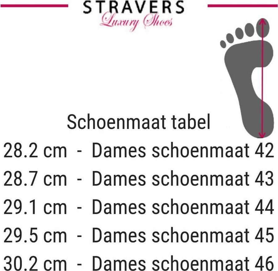 Stravers Grote Maten Schoenen Stravers Sexy Pumps met Hoge Hakken Zwart Leren Grote Maten Naaldhakken - Foto 3