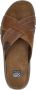 Sub55 Comfort Collection Laker Open Teen Cognac - Thumbnail 1