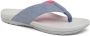 Suecos Havsand slippers dames denim ergonomisch ondersteunend voetboog- en middenvoetsbeensteun voorkomt wrijving en drukpunten schokabsorberend stevige grip lichtgewicht flexibel - Thumbnail 2