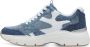 Tamaris Denim Sneakers blauw Synthetisch Dames - Thumbnail 7