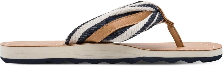 Tamaris ESSENTIALS Dames Slippers BLAUW