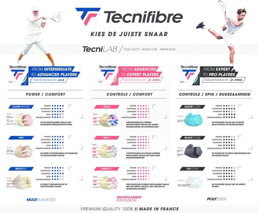 Tecnifibre X-One Biphase Rol 200M Tennissnaar Snaar Dikte: 1.34 Naturel