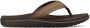 Teva Bruine Slippers Voya Canvas Flip Dark Olive - Thumbnail 1