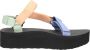 Teva Stijlvolle Platte Sandalen voor Vrouwen Multicolor Dames - Thumbnail 2
