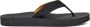 Teva W ReFlip Dames Slippers Zwart - Thumbnail 1