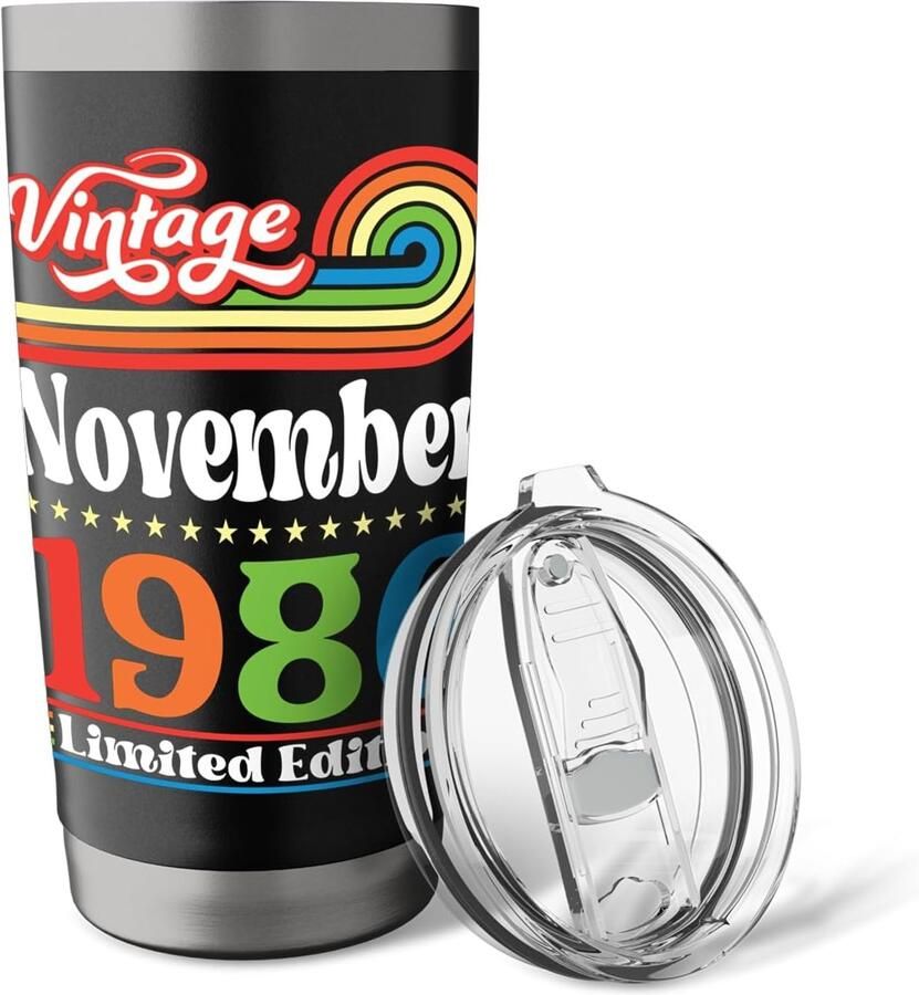 Thermobeker Geweldig November