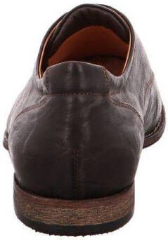Think Veterschoenen
