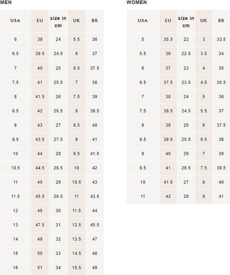 Timberland Euro Rock Mid Hiker Medium Blue Nubuck - Foto 4