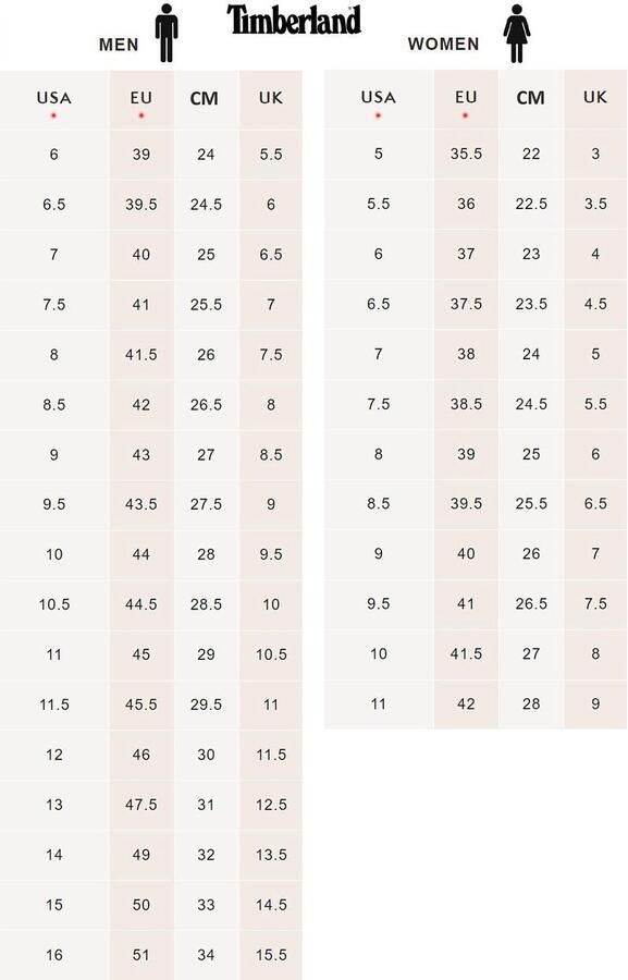 Timberland Premium 6-Inch WP Heren Winter Laarzen Boots Winterschoenen Leer Oliv-Groen TB0A2AXH901 - Foto 3