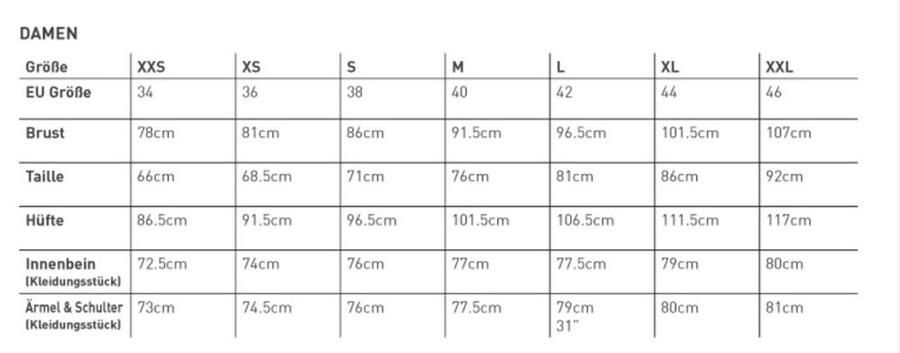 Trespass Damen Sandalen Beachie Black