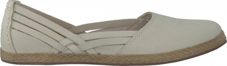 UGG Dames Espadrilles Tippie Wit