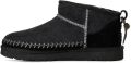 UGG CLASSIC ULTRA MINI BIARRITZ Dames Schoenen Zwart - Zwart